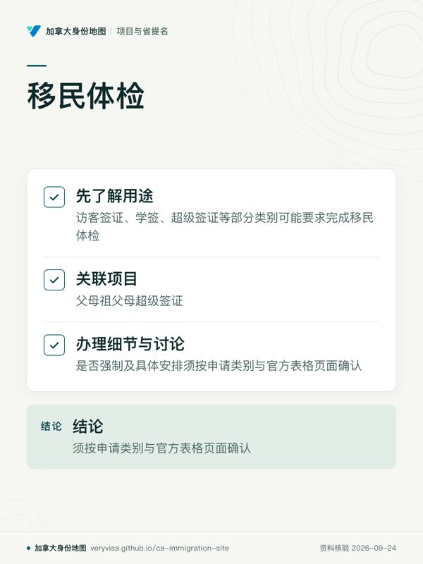 移民体检；先了解用途；关联项目；办理细节与讨论；结论