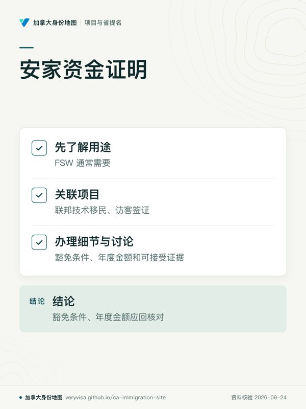 安家资金证明；先了解用途；关联项目；办理细节与讨论；结论