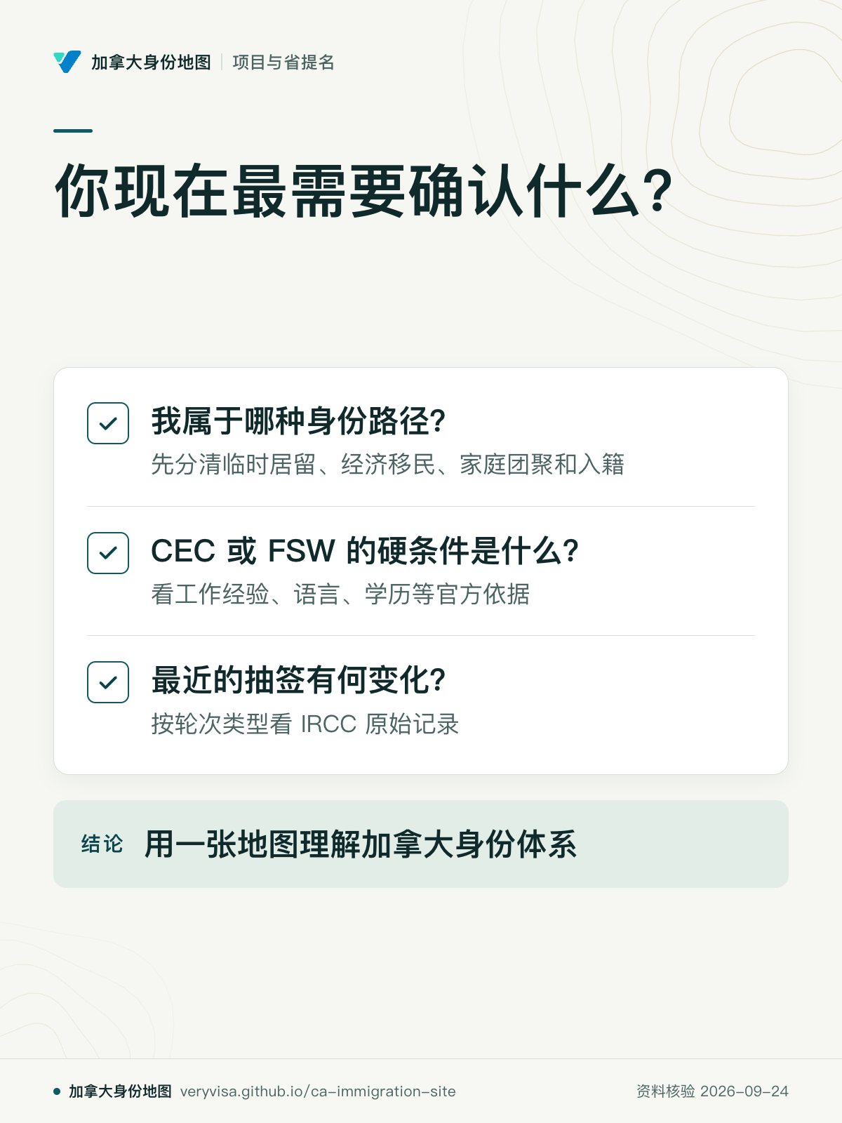 你现在最需要确认什么？；我属于哪种身份路径？；CEC 或 FSW 的硬条件是什么？；最近的抽签有何变化？；用一张地图理解加拿大身份体系