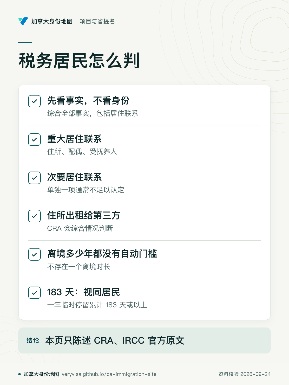 税务居民怎么判；先看事实，不看身份；重大居住联系；次要居住联系；住所出租给第三方；离境多少年都没有自动门槛；183 天：视同居民；本页只陈述 CRA、IRCC 官方原文