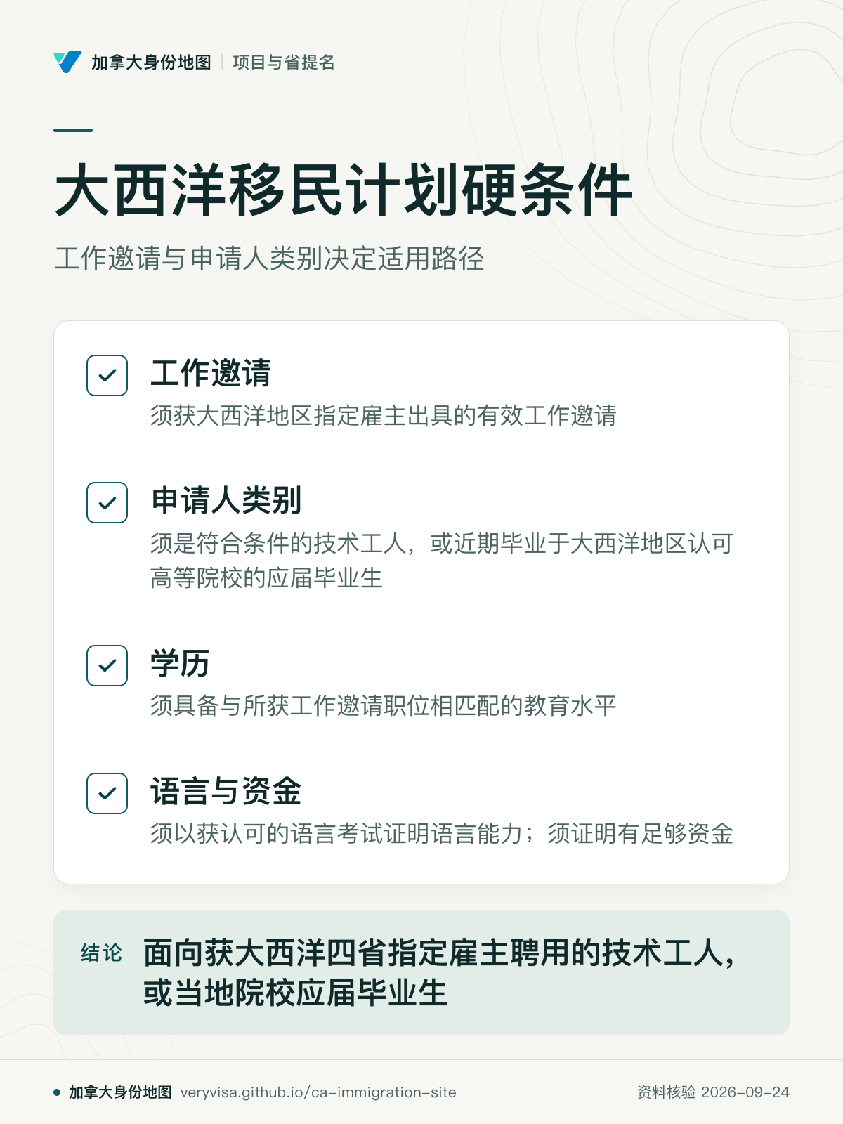 大西洋移民计划硬条件；工作邀请与申请人类别决定适用路径；工作邀请；申请人类别；学历；语言与资金；面向获大西洋四省指定雇主聘用的技术工人，或当地院校应届毕业生