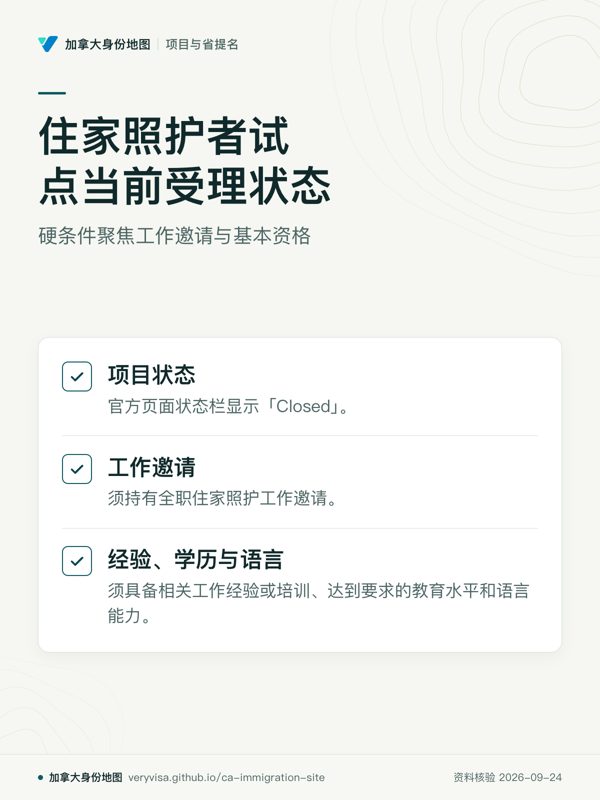 住家照护者试点当前受理状态；硬条件聚焦工作邀请与基本资格；项目状态；工作邀请；经验、学历与语言