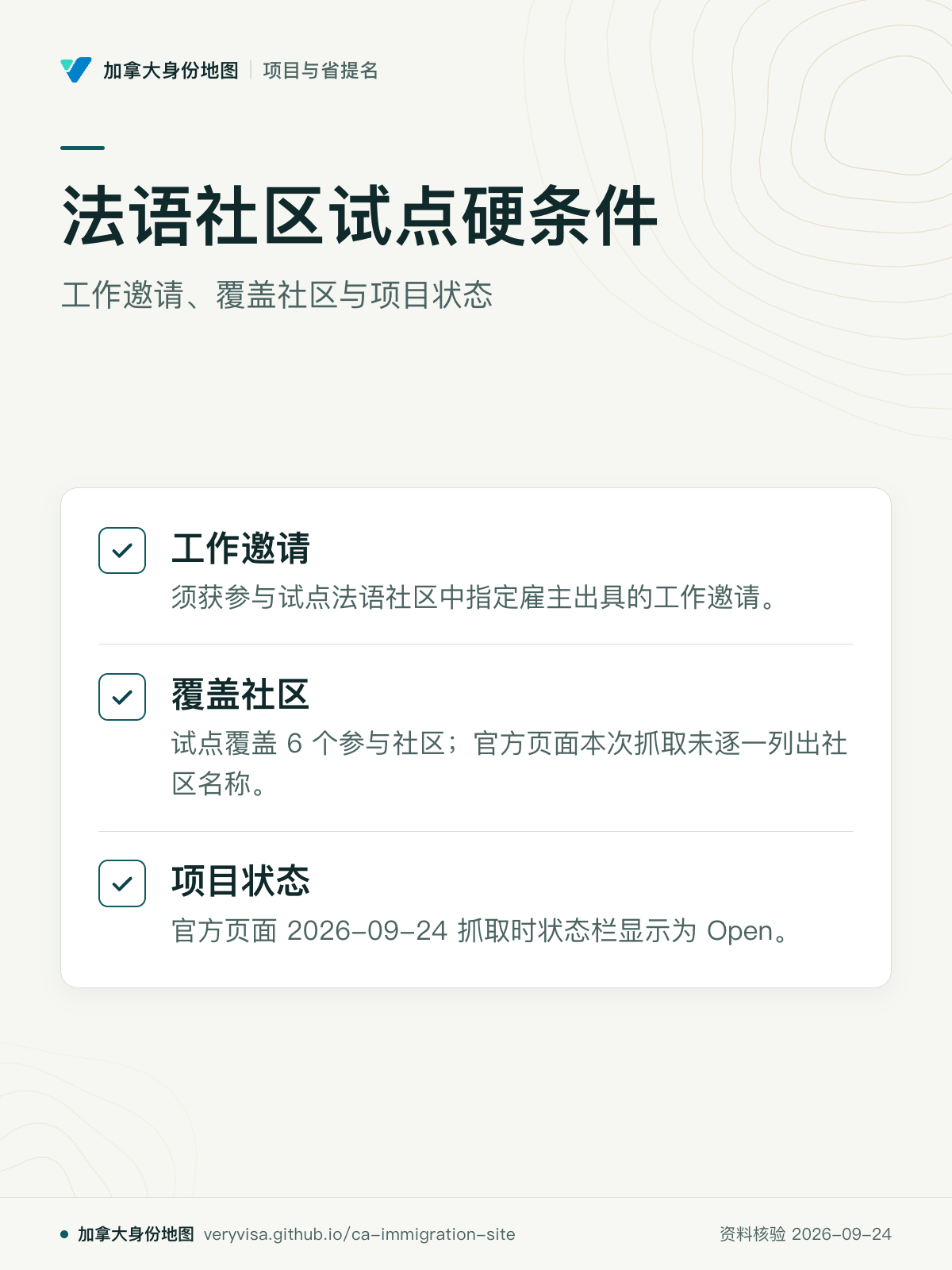 法语社区试点硬条件；工作邀请、覆盖社区与项目状态；工作邀请；覆盖社区；项目状态
