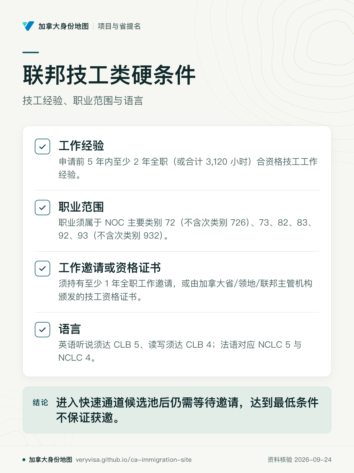 联邦技工类硬条件；技工经验、职业范围与语言；工作经验；职业范围；工作邀请或资格证书；语言；进入快速通道候选池后仍需等待邀请，达到最低条件不保证获邀。
