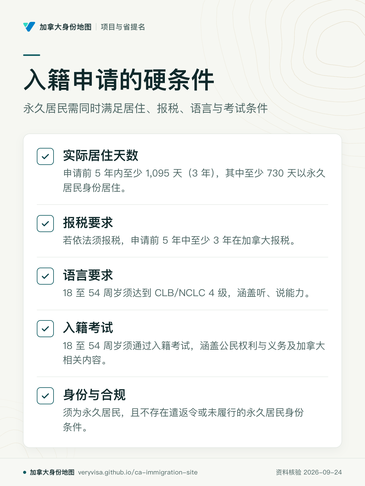 入籍申请的硬条件；永久居民需同时满足居住、报税、语言与考试条件；实际居住天数；报税要求；语言要求；入籍考试；身份与合规
