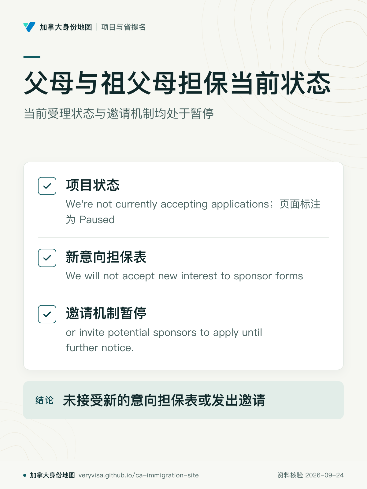 父母与祖父母担保当前状态；当前受理状态与邀请机制均处于暂停；项目状态；新意向担保表；邀请机制暂停；未接受新的意向担保表或发出邀请