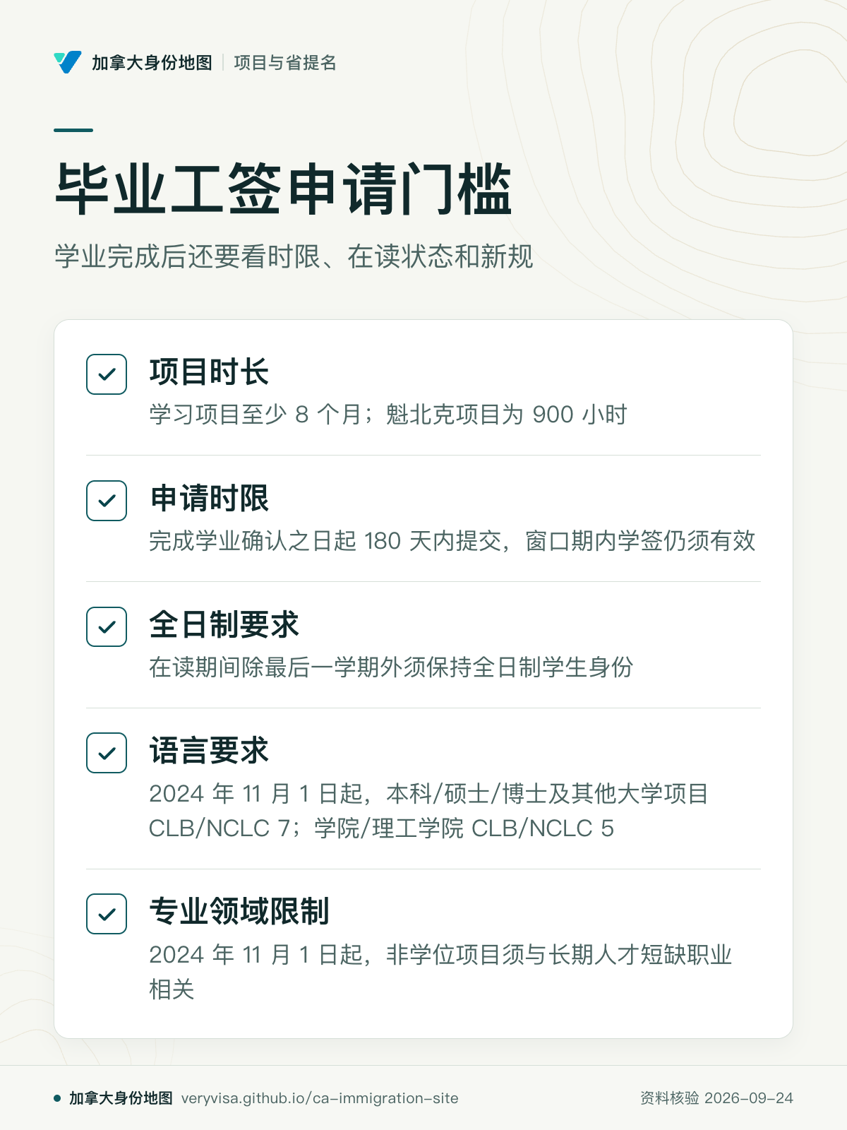 毕业工签申请门槛；学业完成后还要看时限、在读状态和新规；项目时长；申请时限；全日制要求；语言要求；专业领域限制