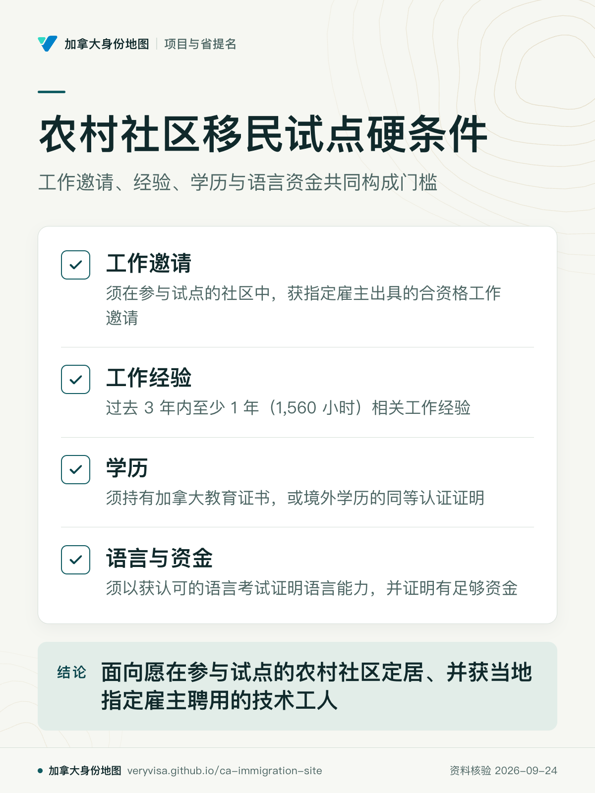 农村社区移民试点硬条件；工作邀请、经验、学历与语言资金共同构成门槛；工作邀请；工作经验；学历；语言与资金；面向愿在参与试点的农村社区定居、并获当地指定雇主聘用的技术工人