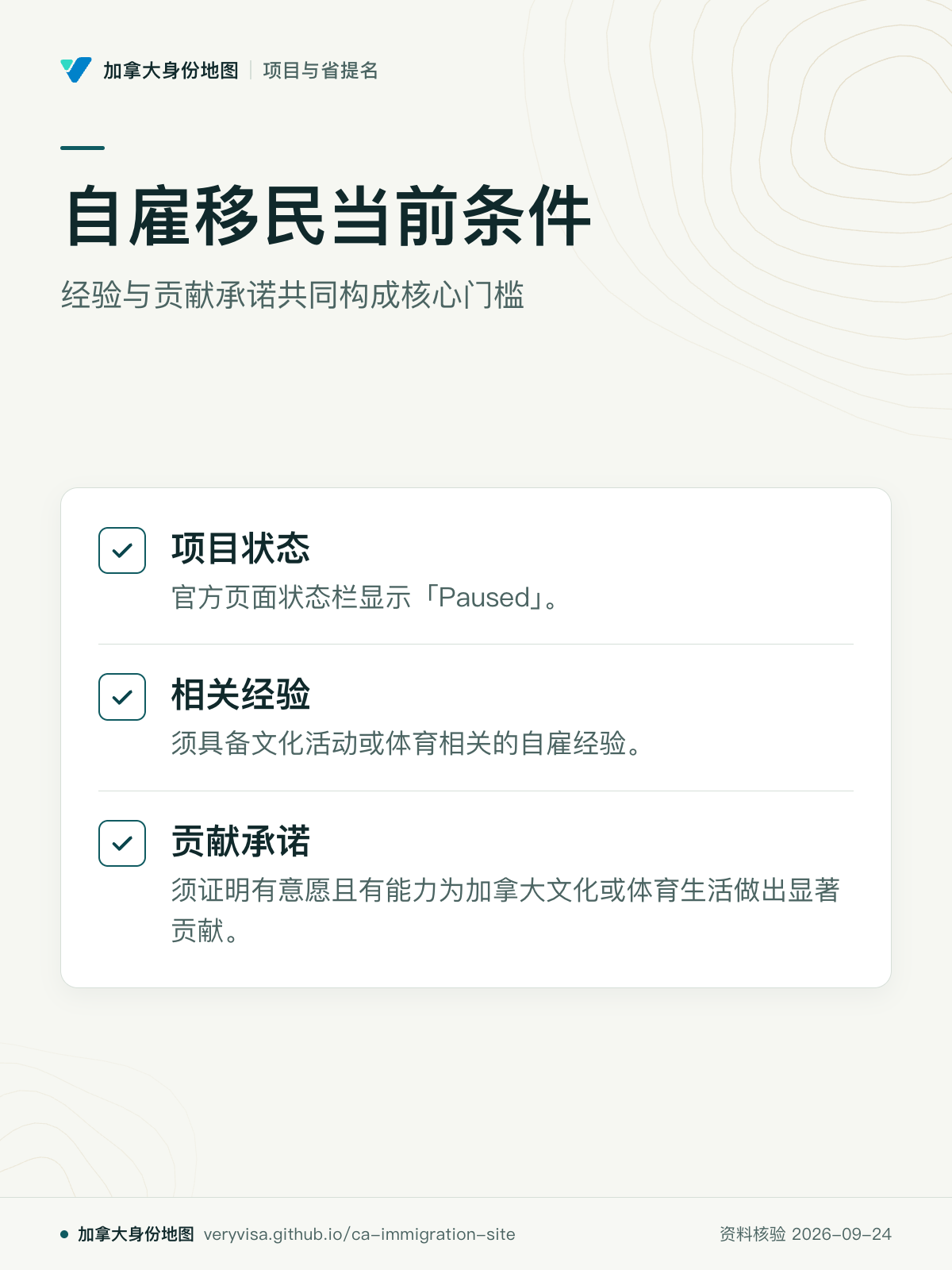 自雇移民当前条件；经验与贡献承诺共同构成核心门槛；项目状态；相关经验；贡献承诺