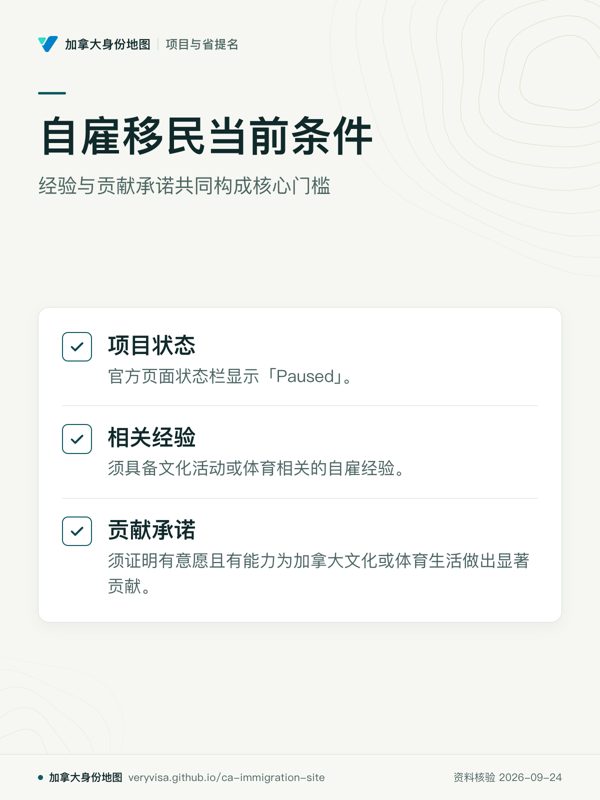 自雇移民当前条件；经验与贡献承诺共同构成核心门槛；项目状态；相关经验；贡献承诺