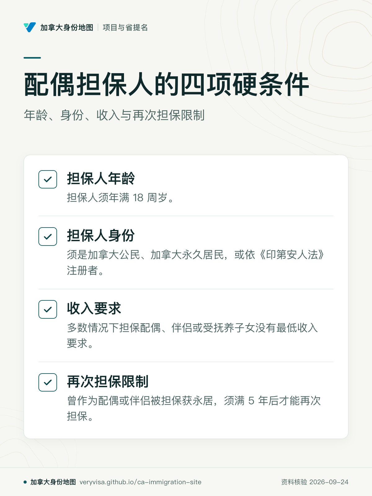 配偶担保人的四项硬条件；年龄、身份、收入与再次担保限制；担保人年龄；担保人身份；收入要求；再次担保限制