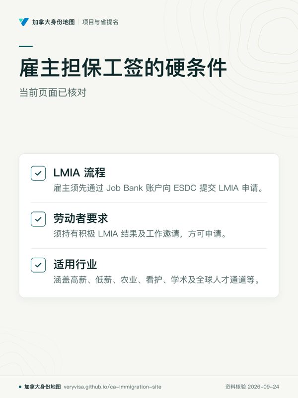雇主担保工签的硬条件；当前页面已核对；LMIA 流程；劳动者要求；适用行业