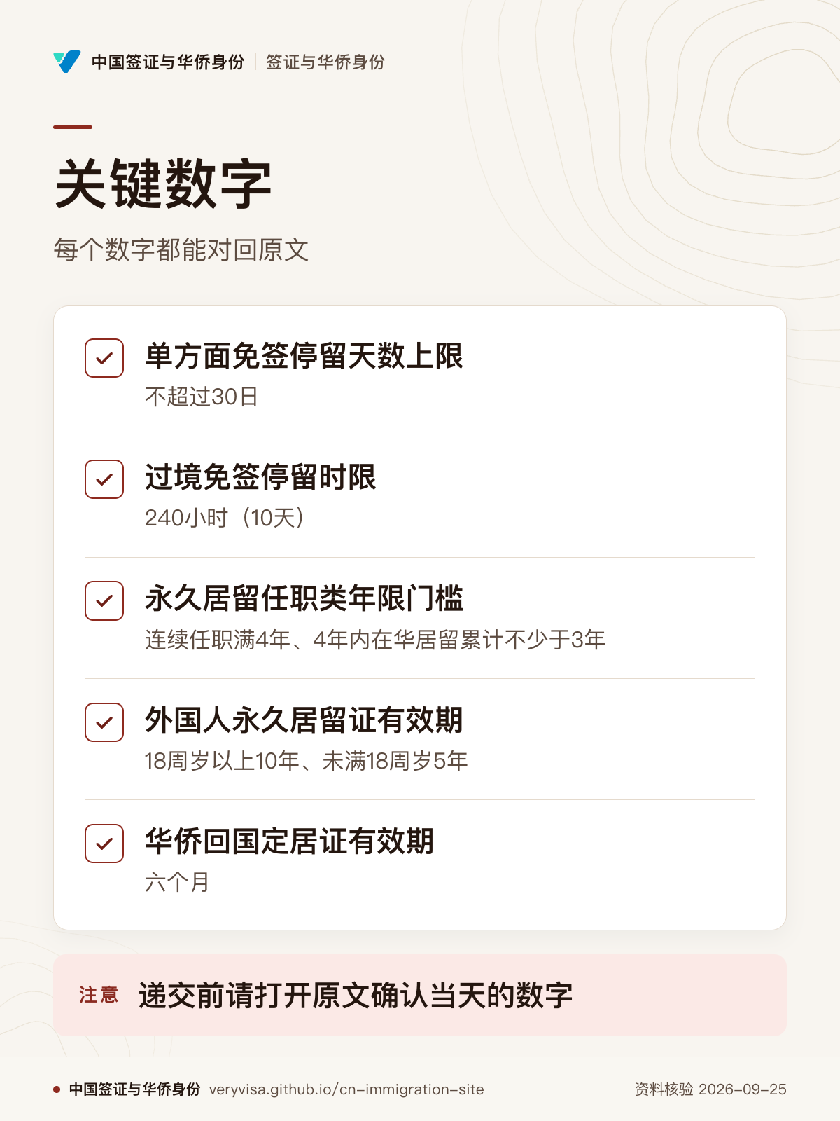 关键数字；每个数字都能对回原文；单方面免签停留天数上限；过境免签停留时限；永久居留任职类年限门槛；外国人永久居留证有效期；华侨回国定居证有效期；递交前请打开原文确认当天的数字