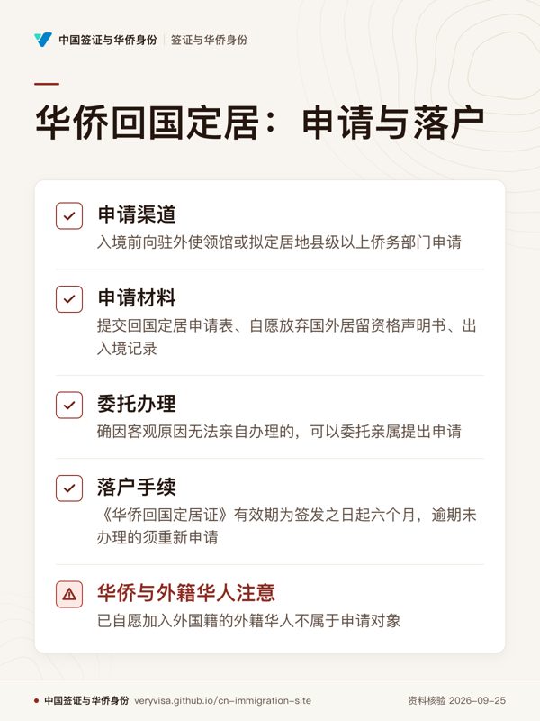 华侨回国定居:申请与落户;申请渠道;申请材料;委托办理;落户手续;华侨与外籍华人注意