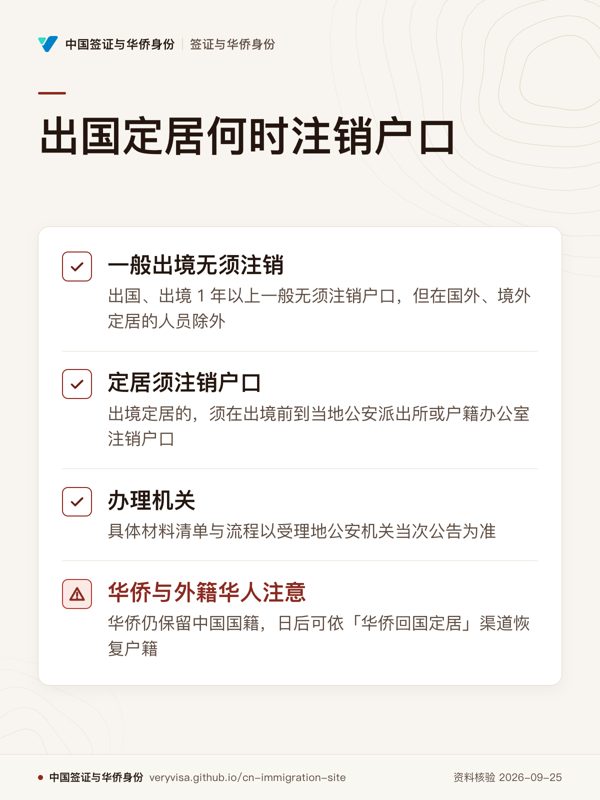 出国定居何时注销户口;一般出境无须注销;定居须注销户口;办理机关;华侨与外籍华人注意