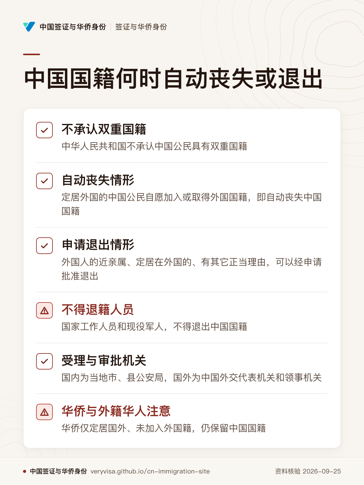 中国国籍何时自动丧失或退出；不承认双重国籍；自动丧失情形；申请退出情形；不得退籍人员；受理与审批机关；华侨与外籍华人注意