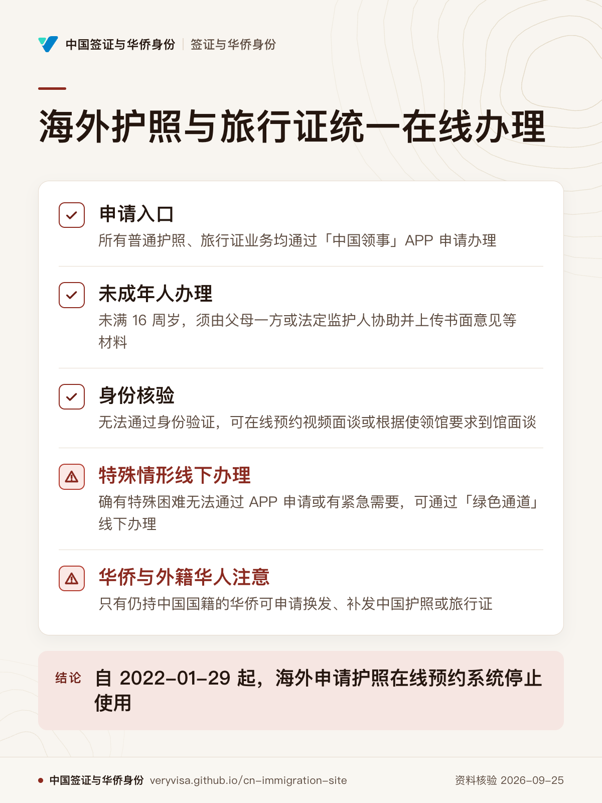 海外护照与旅行证统一在线办理；申请入口；未成年人办理；身份核验；特殊情形线下办理；华侨与外籍华人注意；自 2022-01-29 起，海外申请护照在线预约系统停止使用
