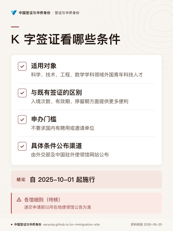 K 字签证看哪些条件;适用对象;与既有签证的区别;申办门槛;具体条件公布渠道;自 2025-10-01 起施行;各馆细则(待核)