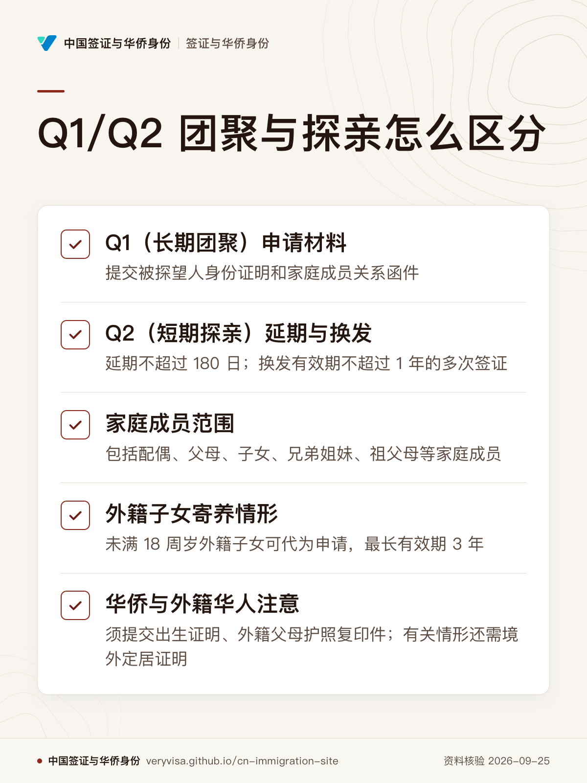Q1/Q2 团聚与探亲怎么区分；Q1（长期团聚）申请材料；Q2（短期探亲）延期与换发；家庭成员范围；外籍子女寄养情形；华侨与外籍华人注意