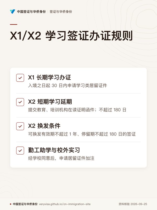 X1/X2 学习签证办证规则;X1 长期学习办证;X2 短期学习延期;X2 换发条件;勤工助学与校外实习