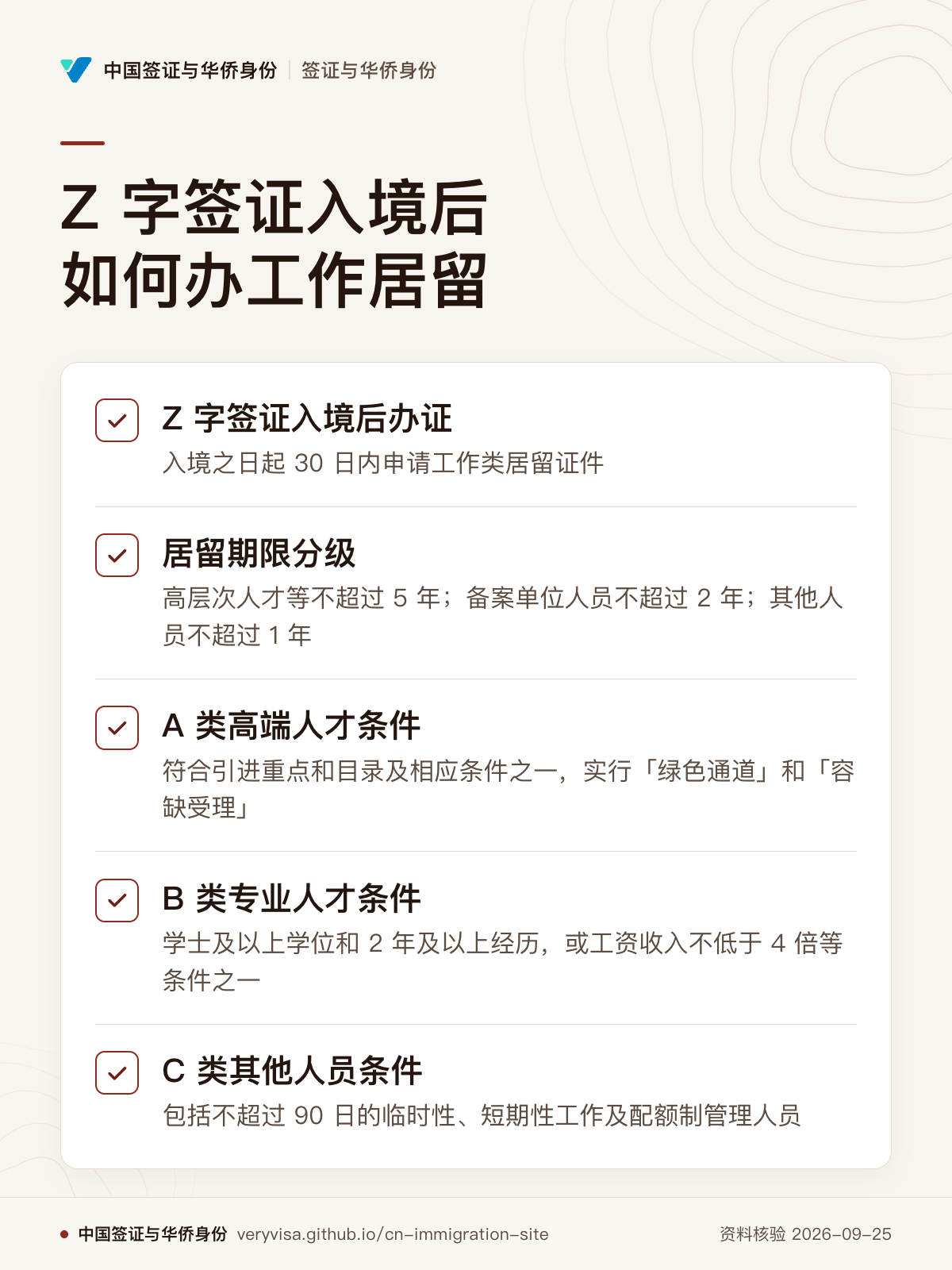 Z 字签证入境后如何办工作居留；Z 字签证入境后办证；居留期限分级；A 类高端人才条件；B 类专业人才条件；C 类其他人员条件
