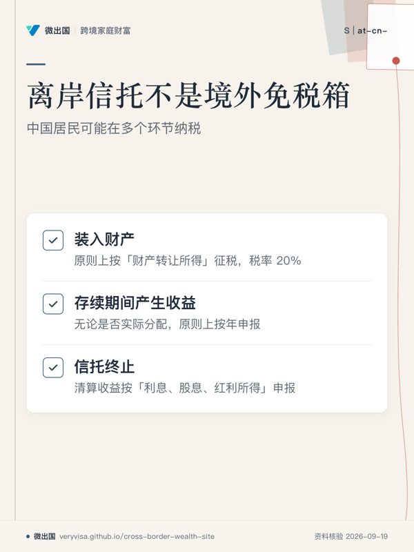 离岸信托不是境外免税箱；中国居民可能在多个环节纳税；装入财产；存续期间产生收益；信托终止