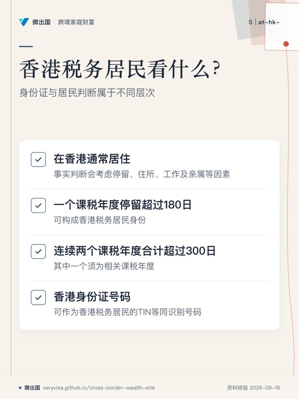 香港税务居民看什么？；身份证与居民判断属于不同层次；在香港通常居住；一个课税年度停留超过180日；连续两个课税年度合计超过300日；香港身份证号码
