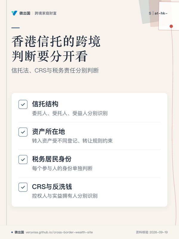香港信托的跨境判断要分开看；信托法、CRS与税务责任分别判断；信托结构；资产所在地；税务居民身份；CRS与反洗钱