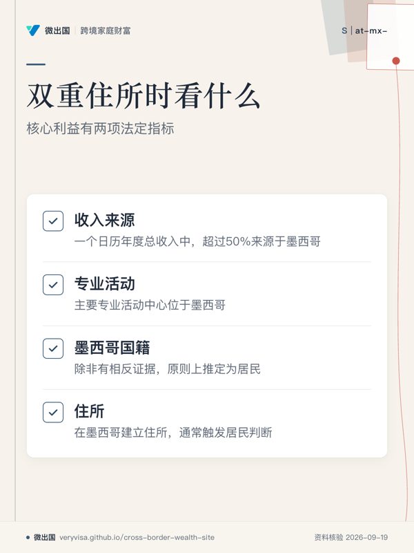 双重住所时看什么；核心利益有两项法定指标；收入来源；专业活动；墨西哥国籍；住所