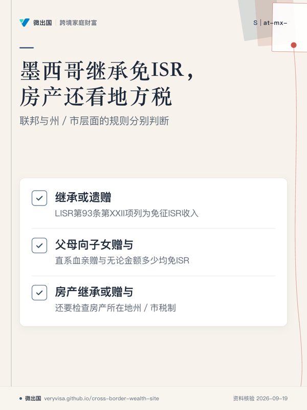 墨西哥继承免ISR，房产还看地方税；联邦与州／市层面的规则分别判断；继承或遗赠；父母向子女赠与；房产继承或赠与