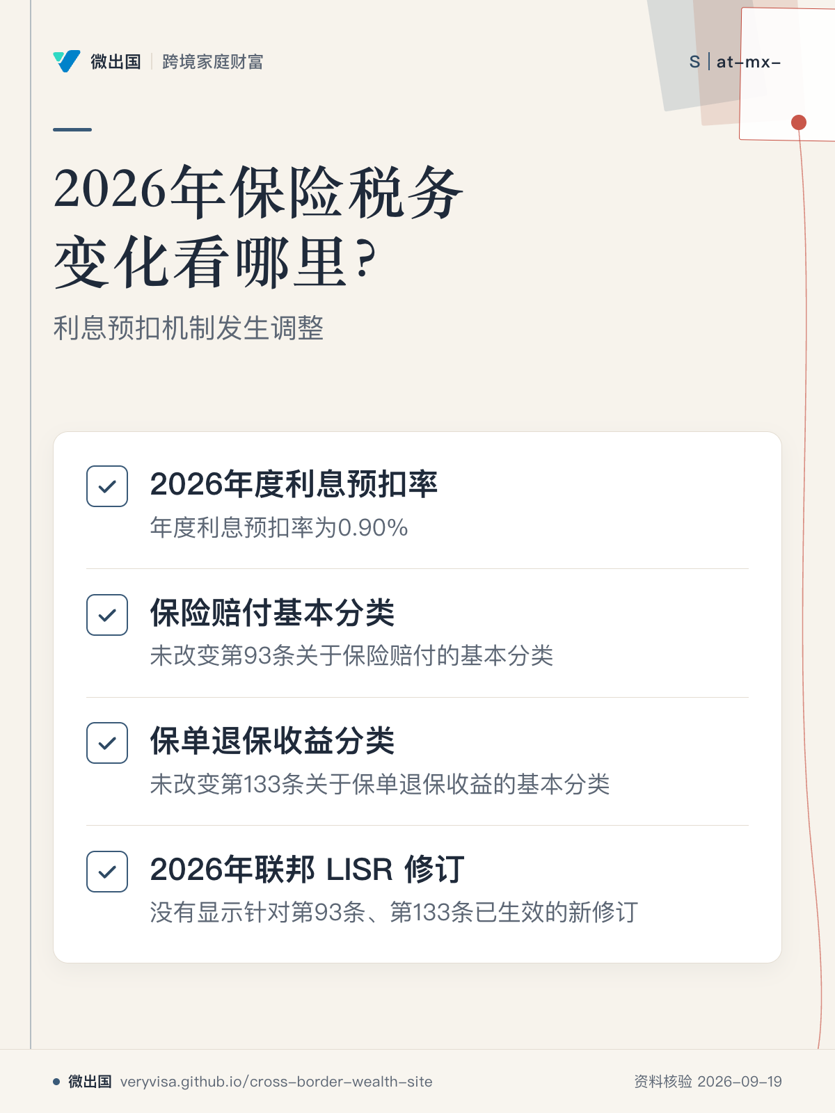 2026年保险税务变化看哪里?;利息预扣机制发生调整;2026年度利息预扣率;保险赔付基本分类;保单退保收益分类;2026年联邦 LISR 修订