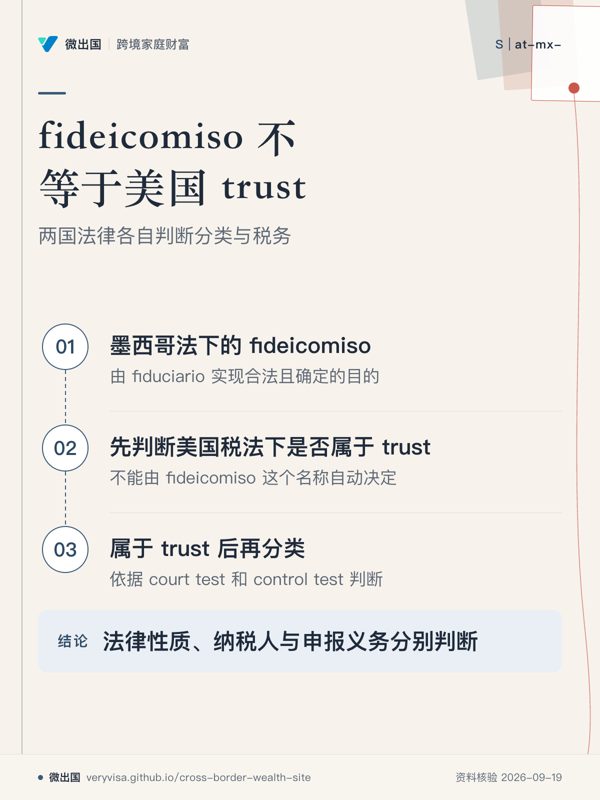 fideicomiso 不等于美国 trust；两国法律各自判断分类与税务；墨西哥法下的 fideicomiso；先判断美国税法下是否属于 trust；属于 trust 后再分类；法律性质、纳税人与申报义务分别判断
