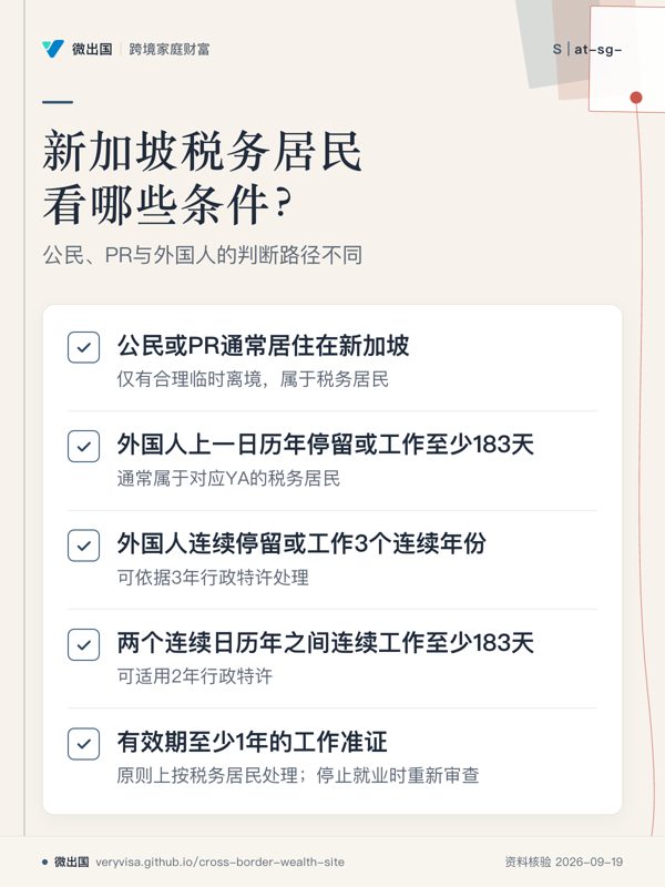 新加坡税务居民看哪些条件？；公民、PR与外国人的判断路径不同；公民或PR通常居住在新加坡；外国人上一日历年停留或工作至少183天；外国人连续停留或工作3个连续年份；两个连续日历年之间连续工作至少183天；有效期至少1年的工作准证