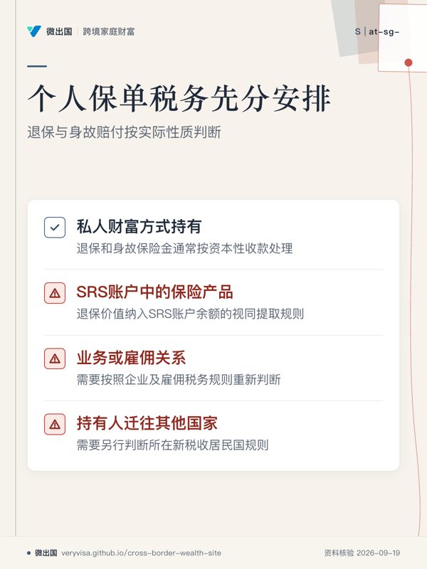 个人保单税务先分安排;退保与身故赔付按实际性质判断;私人财富方式持有;SRS账户中的保险产品;业务或雇佣关系;持有人迁往其他国家