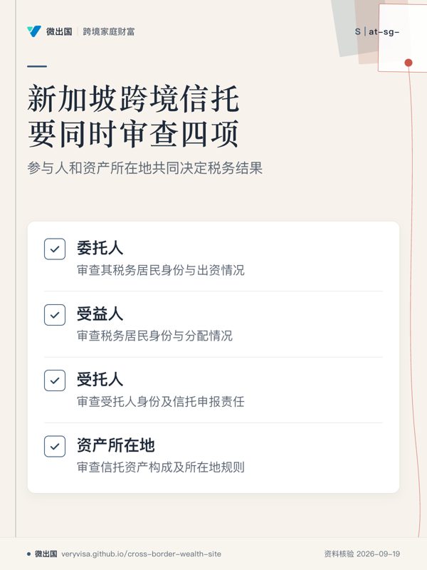 新加坡跨境信托要同时审查四项；参与人和资产所在地共同决定税务结果；委托人；受益人；受托人；资产所在地