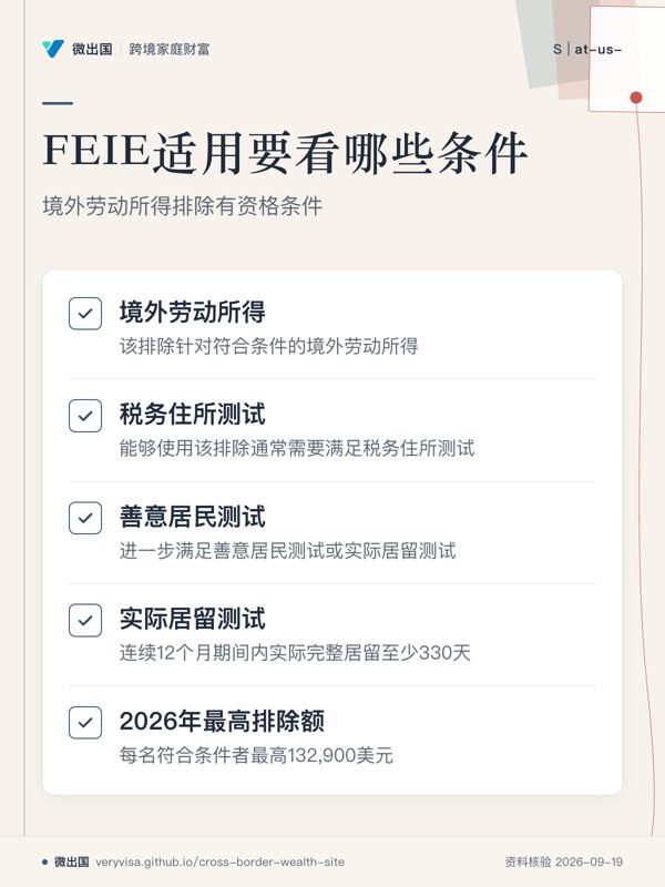 FEIE适用要看哪些条件；境外劳动所得排除有资格条件；境外劳动所得；税务住所测试；善意居民测试；实际居留测试；2026年最高排除额