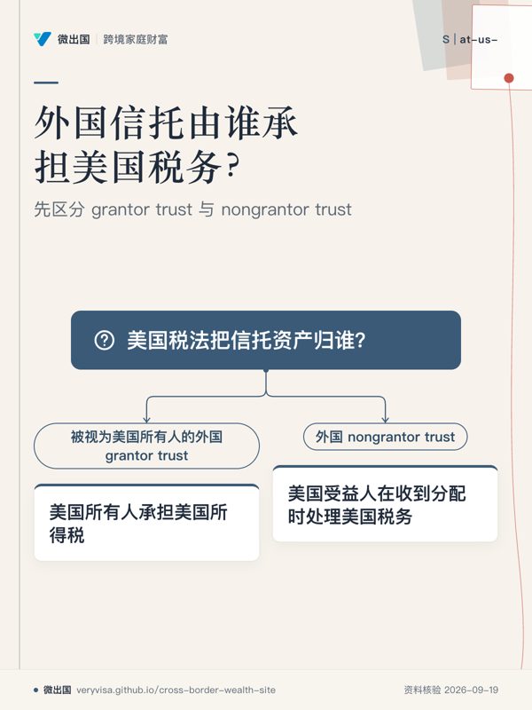 外国信托由谁承担美国税务?;先区分 grantor trust 与 nongrantor trust;美国税法把信托资产归谁?;被视为美国所有人的外国 grantor trust;美国所有人承担美国所得税;外国 nongrantor trust;美国受益人在收到分配时处理美国税务