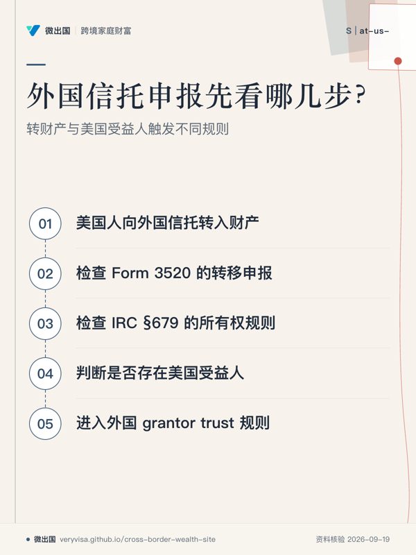 外国信托申报先看哪几步?;转财产与美国受益人触发不同规则;美国人向外国信托转入财产;检查 Form 3520 的转移申报;检查 IRC §679 的所有权规则;判断是否存在美国受益人;进入外国 grantor trust 规则