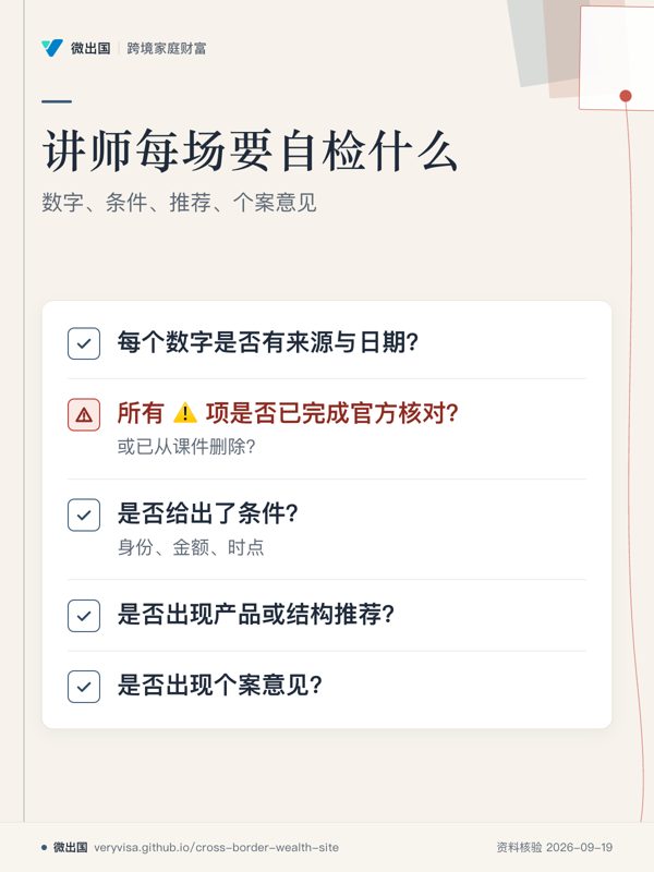 讲师每场要自检什么;数字、条件、推荐、个案意见;每个数字是否有来源与日期?;所有 ⚠️ 项是否已完成官方核对?;是否给出了条件?;是否出现产品或结构推荐?;是否出现个案意见?