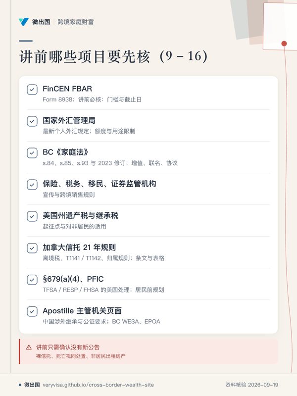 讲前哪些项目要先核(9–16);FinCEN FBAR;国家外汇管理局;BC《家庭法》;保险、税务、移民、证券监管机构;美国州遗产税与继承税;加拿大信托 21 年规则;§679(a)(4)、PFIC;Apostille 主管机关页面;讲前只需确认没有新公告