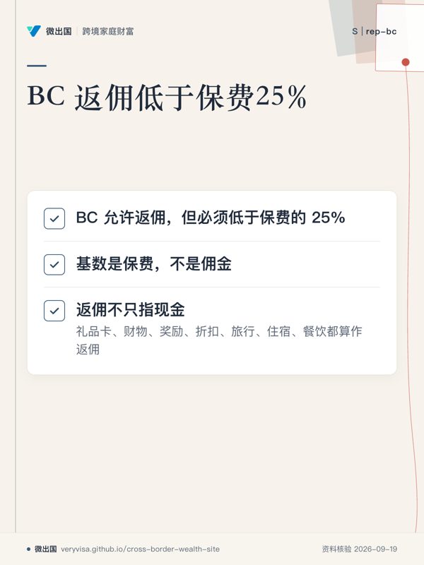 BC 返佣低于保费25%;BC 允许返佣,但必须低于保费的 25%;基数是保费,不是佣金;返佣不只指现金