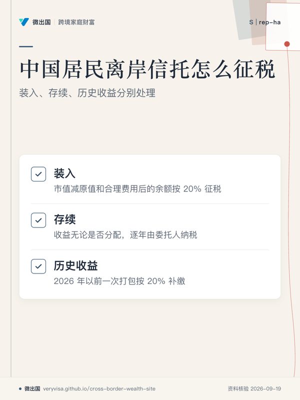 中国居民离岸信托怎么征税;装入、存续、历史收益分别处理;装入;存续;历史收益