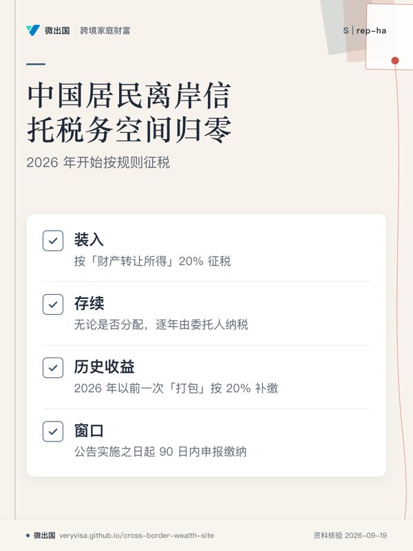 中国居民离岸信托税务空间归零；2026 年开始按规则征税；装入；存续；历史收益；窗口