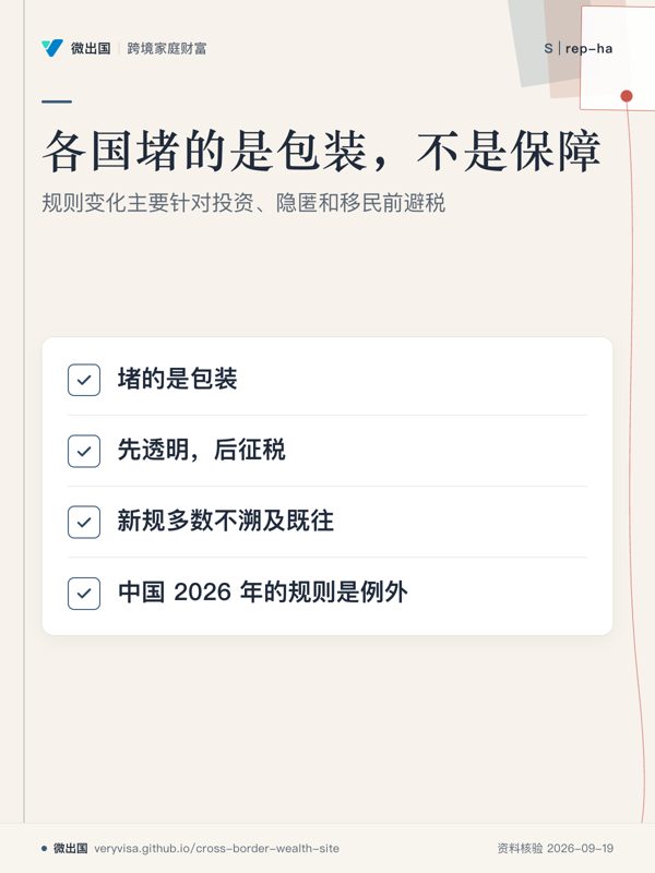 各国堵的是包装,不是保障;规则变化主要针对投资、隐匿和移民前避税;堵的是包装;先透明,后征税;新规多数不溯及既往;中国 2026 年的规则是例外