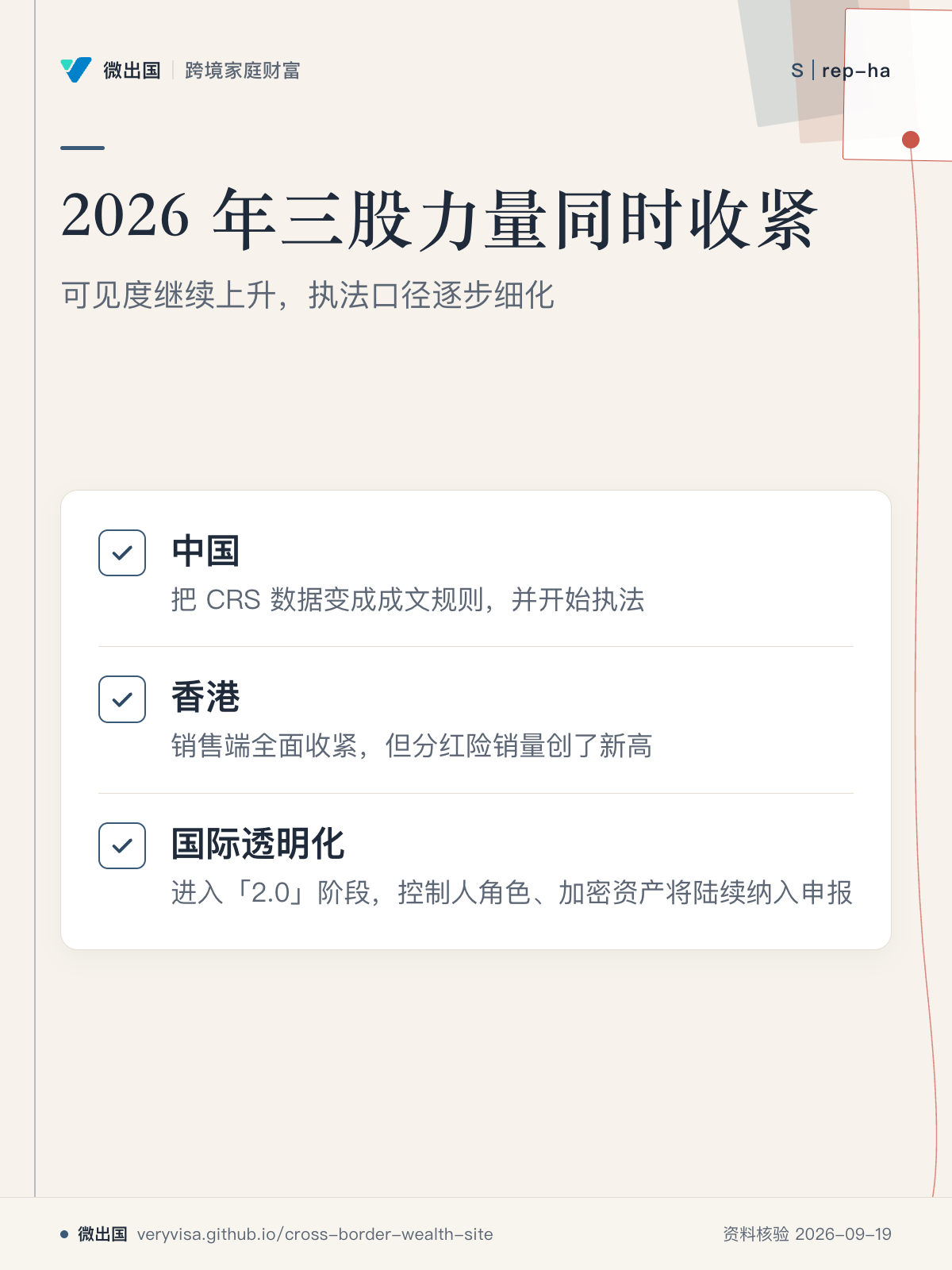2026 年三股力量同时收紧;可见度继续上升,执法口径逐步细化;中国;香港;国际透明化