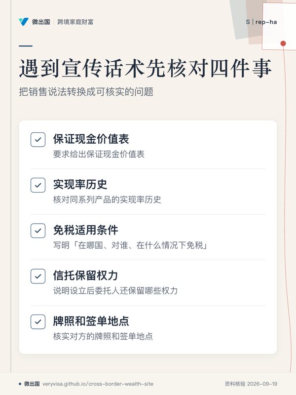 遇到宣传话术先核对四件事;把销售说法转换成可核实的问题;保证现金价值表;实现率历史;免税适用条件;信托保留权力;牌照和签单地点
