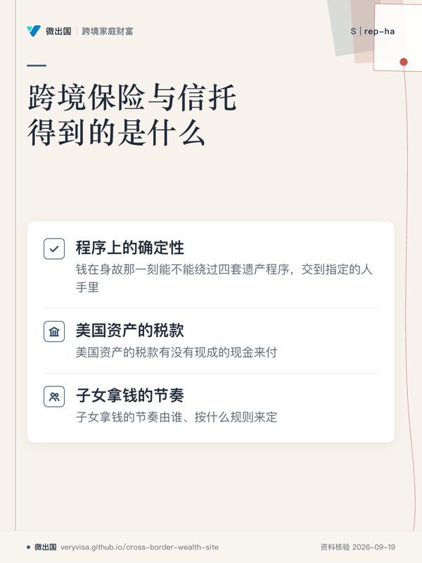 跨境保险与信托得到的是什么;程序上的确定性;美国资产的税款;子女拿钱的节奏
