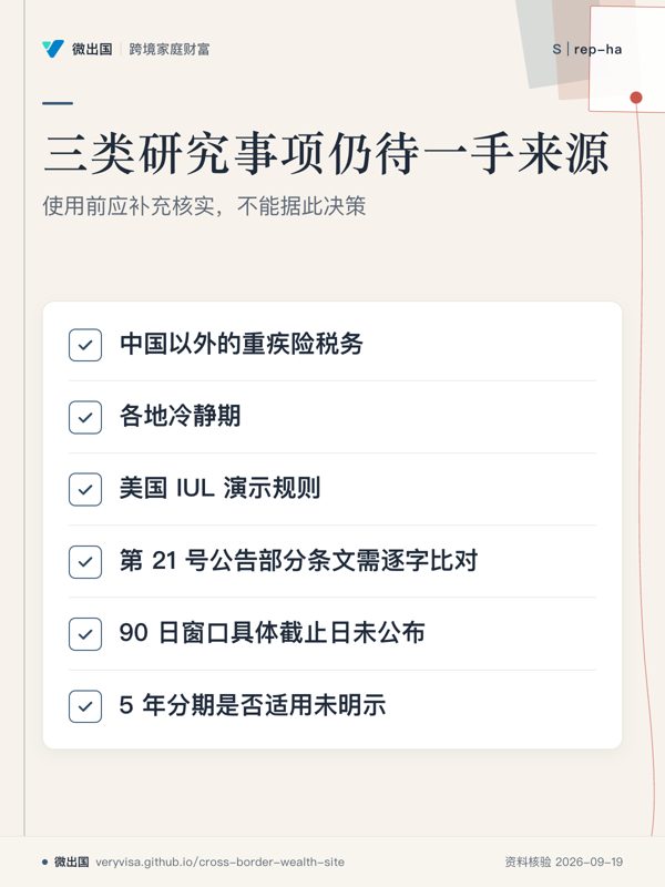 三类研究事项仍待一手来源；使用前应补充核实，不能据此决策；中国以外的重疾险税务；各地冷静期；美国 IUL 演示规则；第 21 号公告部分条文需逐字比对；90 日窗口具体截止日未公布；5 年分期是否适用未明示