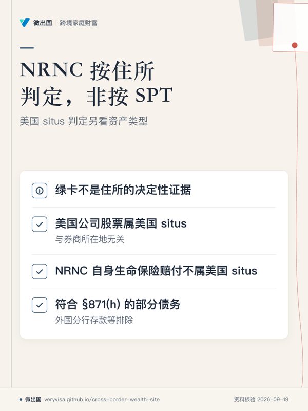 NRNC 按住所判定，非按 SPT；美国 situs 判定另看资产类型；绿卡不是住所的决定性证据；美国公司股票属美国 situs；NRNC 自身生命保险赔付不属美国 situs；符合 §871(h) 的部分债务