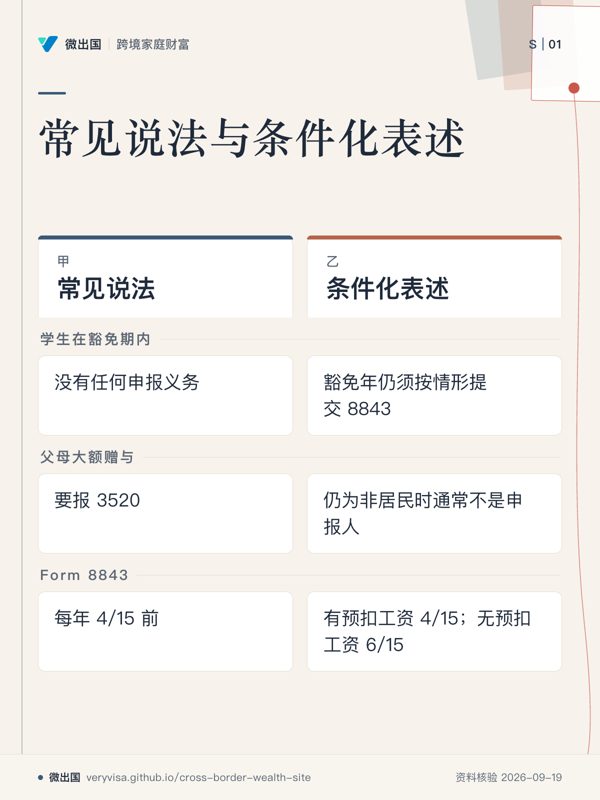 常见说法与条件化表述;常见说法;条件化表述;学生在豁免期内;父母大额赠与;Form 8843